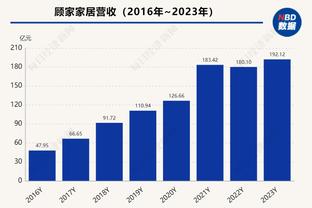 记者：韩国教练执教中超更为靠谱，日本教练或许更适合青训